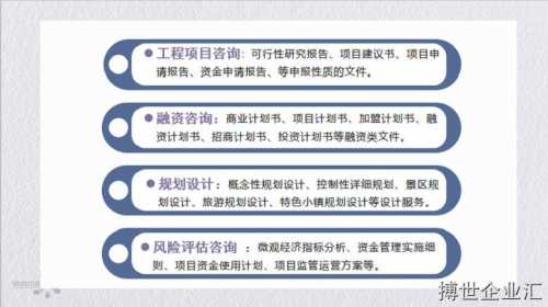 滑縣代寫項目資金管理實施細則的附近公司