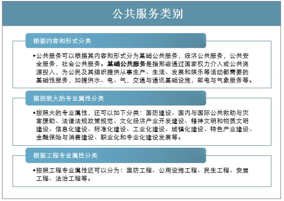 2019年中國各公共服務(wù)機構(gòu)供給分析[圖]_智研咨詢